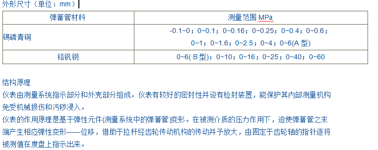 YB-150、150A、150B精密壓力表